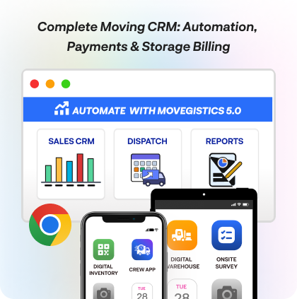 Movegistics 5.0 platform showcasing Sales CRM, Dispatch, and Reports on desktop, alongside mobile apps for Digital Inventory, Crew App, Digital Warehouse, and Onsite Survey.